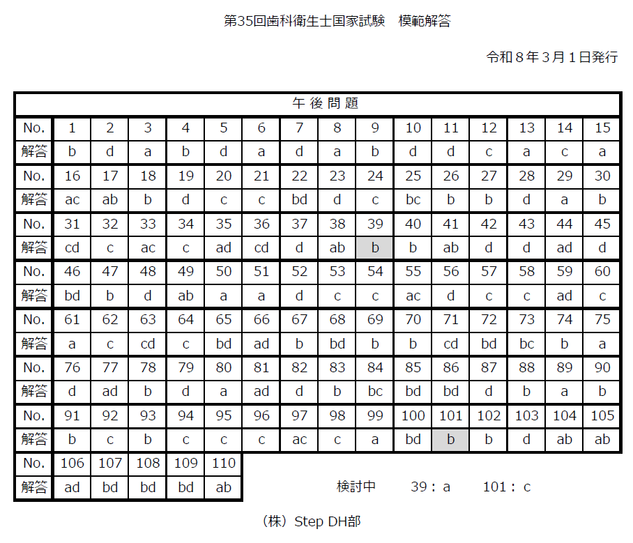 国家試験情報 | Step DH